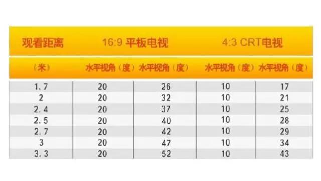 【大將軍陶瓷裝修攻略】溫馨、時尚、舒適，臥室裝修小格調(diào)
(圖4)