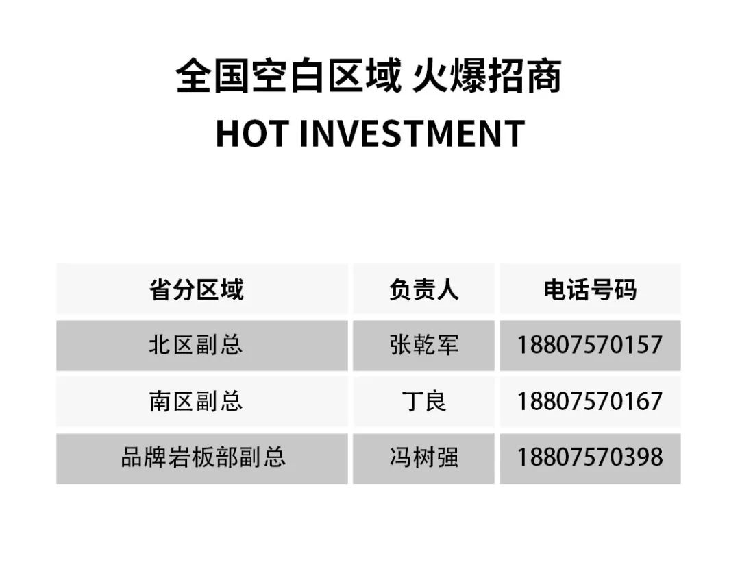 2小時(shí)，156城！大將軍瓷磚2022首場(chǎng)直播招商峰會(huì)圓滿收官！(圖20)