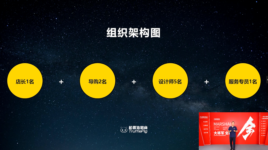 大咖云集，大將軍瓷磚5.26直播招商會，引爆建陶行業(yè)新未來！(圖7)