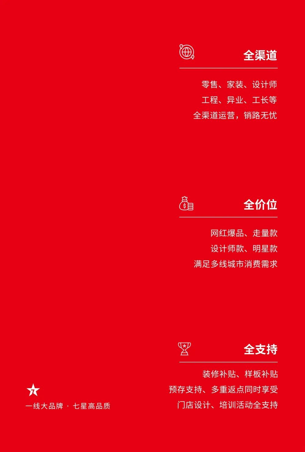 大咖助陣，「2022瓷磚還能這么干」行業(yè)趨勢交流峰會即將啟幕！(圖8)